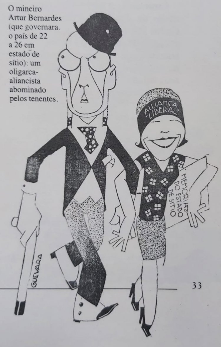 O mineiro Artur Bernardes, que governou o país de 22 a 26, em estado de sítio